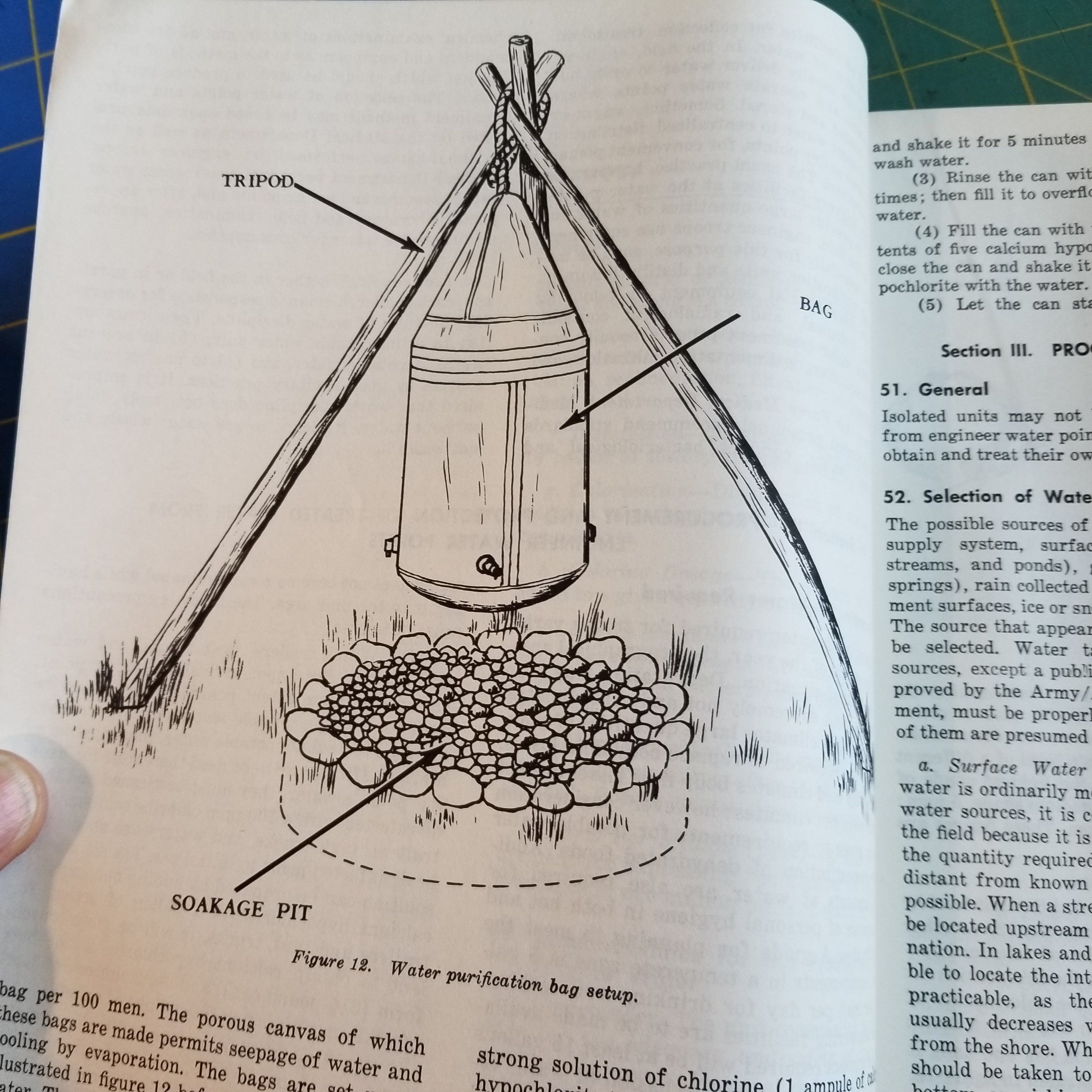 Field Hygiene and Sanitation Manual 1970 – SERVICE OF SUPPLY